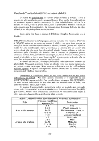 152
Classificação Visual dos Solos (SUCS) (com ajuda da tabela III)
O exame da granulometria, no campo, exige paciência e método. Secar a
amostra do solo, espalhando-a sobre um papel branco. Com auxílio de uma lupa (lente
de aumento), separar e avaliar a quantidade de grãos individualmente visíveis. Se a
maioria for visível, o solo é grosso, se não, fino. Separar então, dentre os visíveis, os
grãos maiores que 2 mm(diâmetro). Se formarem mais da metade da fração de grãos
visíveis, é um solo pedregulhoso, se não, arenoso.
Com a parte fina, fazer os exames de Dilatância (Dilação), Resistência a seco e
Rigidez.
OBS. O termo dilatância é mal empregado, embora subscrito pelo costume. O correto
é DILAÇÃO, pois trata da rapidez ou demora (e nitidez) com que a água aparece na
superfície ao ser sacudida horizontalmente a amostra, na mão. Quanto mais rápido e
nítido for essa manifestação, maior possibilidade a amostra tem de conter alta
proporção de silte e/ou areia fina. O ensaio de dilação é pouco utilizado, e pode ser
substituído pela observação da maneira como a amostra se fragmenta quando
amassada entre os dedos, com objetivo de secagem, ao passar do estado plástico para o
estado semi-sólido: se ocorre uma “pulverização”, provavelmente terá muito silte ou
areia fina, se fragmentar-se em pequenos torrões, argila.
No exame de RIGIDEZ, no campo, proceder de forma semelhante ao ensaio de
plasticidade. Umedecida a amostra, formar um cilindro como o do exame mencionado,
até que este comece a se romper. Neste momento, redobra-se a atenção, verificando sua
rigidez e aspereza. A aspereza indica presença de areia. Quanto mais rija a massa, maior
a presença e atividade da fração argilosa.
Completa-se a classificação visual do solo com a observação de seu estado
indeformado, ao natural. Aos solos grossos acrescenta-se o julgamento de sua
COMPACIDADE (densa ou fofa). Para os solos finos, interessa a CONSISTÊNCIA.
Se uma amostra indeformada de solo fino pode ser amassada com os dedos, tem
consistência mole. Se não, rija ou dura.
Os estados de compacidade e consistência podem ser avaliados por correlação
com o índice de resistência à penetração, obtido com o Standard Penetration Test (SPT)
por exemplo. Areias e siltes arenosos são classificados por sua compacidade, argilas e
siltes argilosos pela consistência, conforme a tabela seguinte.
Tabela – Classificação dos solos conforme a resistência a penetração
Solo
Índice de resistência
à penetração
Designação
Areia e silte arenoso
≤ 4
5 a 8
9 a 18
19 a 40
> 40
Fofa
Pouco compacta (o)
Medianamente compacta
Compacta (o)
Muito compacta (o)
Argila e silte argiloso
≤ 2
3 a 5
6 a 10
11 a 19
> 19
Muito mole
Mole
Média (o)
Rija (o)
Dura (o)
 