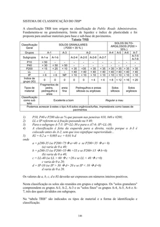 146
SISTEMA DE CLASSIFICAÇÃO DO TRB*
A classificação TRB tem origem na classificação do Public Roads Administration.
Fundamenta-se na granulometria, limite de liquidez e índice de plasticidade e foi
proposta para analisar materiais para base e sub-base de pavimentos.
Tabela TRB
Classificação
Geral
SOLOS GRANULARES
( P200 < 35 % )
SOLOS SILTO-
ARGILOSOS (P200 >
35% )
Grupos A-1 A-3 A-2 A-4 A-5 A-6 A-7
Subgrupos A-1-a A-1-b A-2-4 A-2-5 A-2-6 A-2-7
A-7-5
A-7-6
P10 < 50 - - - - - - - - - -
P40 < 30 < 50 > 50 - - - - - - - -
P200 < 15 < 25 < 10 < 35 <35 < 35 < 35 > 35 > 35 > 35 > 35
LL - - - < 40 > 40 < 40 > 40 < 40 > 40 < 40 > 40
IP < 6 < 6 NP < 10 < 10 > 10 > 10 < 10 < 10 > 10 > 10
Índice de
grupo (IG)
0 0 0 0 0 < 4 < 4 < 8 < 12 < 16 < 20
Tipos de
material
Fragmentos de
pedra,
pedregulho e
areia
areia
fina
Pedregulhos e areias
siltosas ou argilosas
Solos
siltosos
Solos
argilosos
Classificação
como sub
leito
Excelente a bom Regular a mau
Podemos acrescer à estes o tipo A-8:solos orgânicos/turfas, imprestáveis como bases de
pavimentos
1) P10, P40 e P200 são as % que passam nas peneiras #10, #40 e #200;
2) LL e IP referem-se à fração passando na # 40;
3) Para o subgrupo A-7-5: IP<LL-30 e para o A7-6: IP>LL-30;
4) A classificação é feita da esquerda para a direita, razão porque o A-3 é
colocado antes do A-2, sem que isso signifique superioridade...
5) IG = 0,2 a + 0,005 a.c + 0,01 b.d
onde
a = p200-35 (se P200>75 a=40 e se P200<35 a= 0)
(a) varia de 0 a 40;
b = p200-15 (se P200>55 b =55 e se P200<15 b=0)
(b) varia de 0 a 40;
c = LL-40 (se LL > 60 c =20 e se LL < 40 c=0)
c varia de 0 a 20;
d = IP-10 (se IP > 30 d= 20 e se IP < 10 d=0)
d varia de 0 a 20.
Os valores de a, b, c, d e IG deverão ser expressos em números inteiros positivos.
Nesta classificação os solos são reunidos em grupos e subgrupos. Os "solos granulares"
compreendem os grupos A-l; A-2, A-3 e os "solos finos" os grupos A-4, A-5, A-6 e A-
7, três dos quais divididos em subgrupos.
Na “tabela TRB” são indicados os tipos de material e a forma de identificação e
classificação.
 