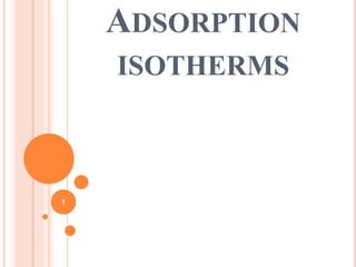 ADSORPTION
ISOTHERMS
1
 