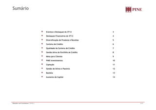 Sumário 
Eventos e Destaques do 3T12 3 
Destaques Financeiros do 3T12 4 
Diversificação de Produtos e Receitas 5 
Carteira de Crédito 6 
Qualidade da Carteira de Crédito 7 
Gestão Ativa do Portfólio de Crédito 8 
Mesa para Clientes 9 
PINE Investimentos 10 
Captação 11 
Gestão de Ativos e Passivos 12 
Basileia 13 
Aumento de Capital 14 
Relações com Investidores | 3T12 | 2/15 
 