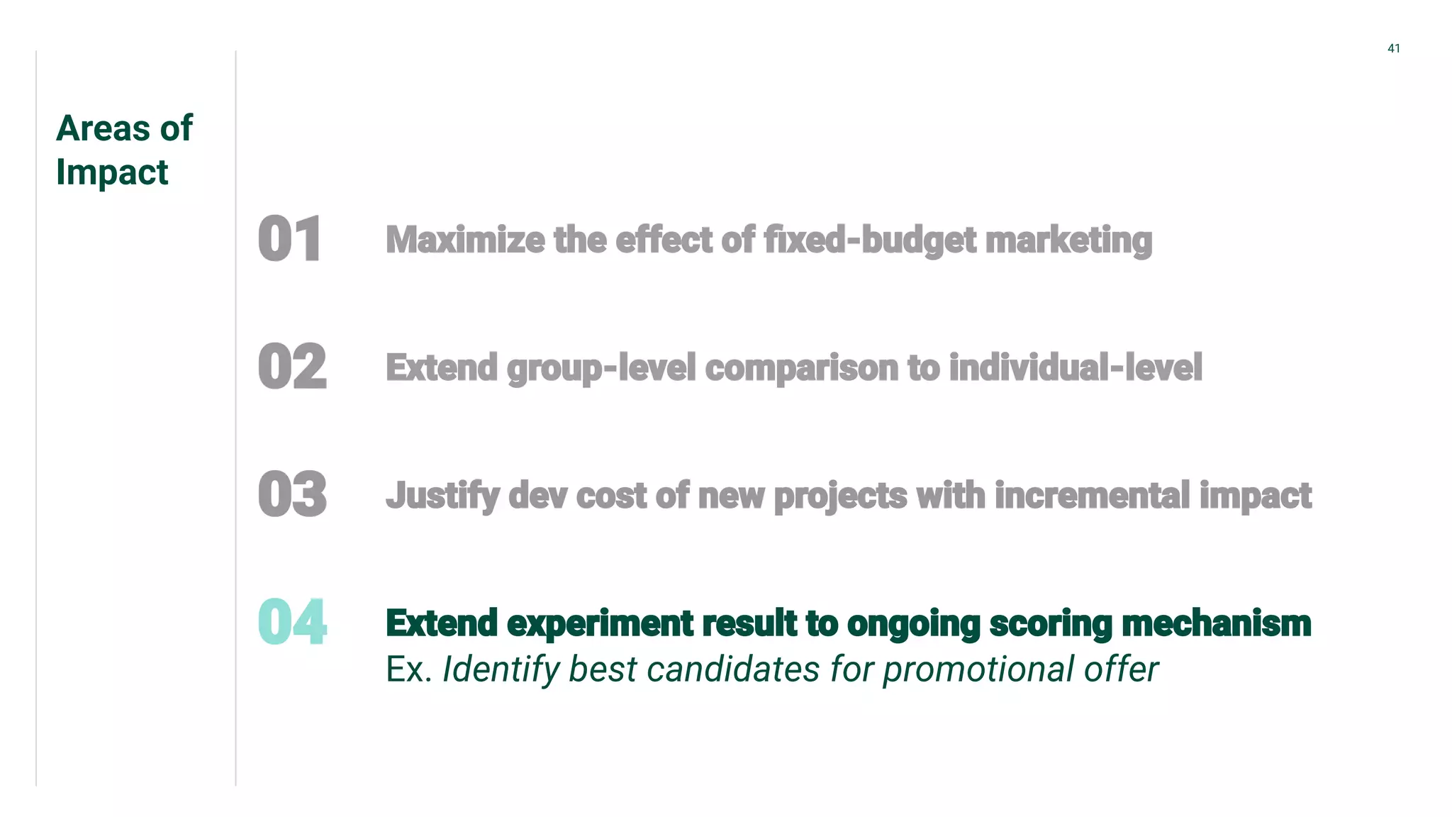 Areas of
Impact
41
Ex. Identify best candidates for promotional offer
 