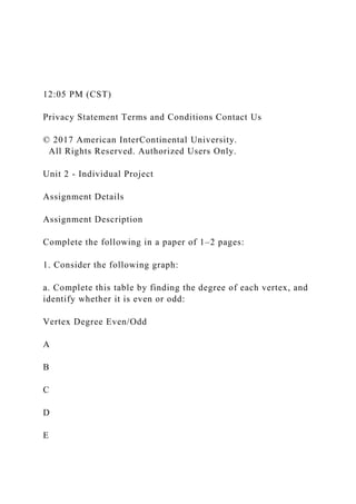 12:05 PM (CST)
Privacy Statement Terms and Conditions Contact Us
© 2017 American InterContinental University.
All Rights Reserved. Authorized Users Only.
Unit 2 - Individual Project
Assignment Details
Assignment Description
Complete the following in a paper of 1–2 pages:
1. Consider the following graph:
a. Complete this table by finding the degree of each vertex, and
identify whether it is even or odd:
Vertex Degree Even/Odd
A
B
C
D
E
 