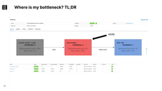 Where is my bottleneck? TL;DR
11
HERE
 