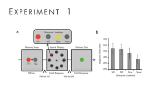 E X P E R I M E N T 1
 