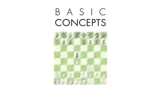 B A S I C
CONCEPTS
 