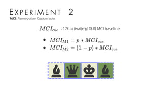 E X P E R I M E N T 2
: 1개 activate될 때의 MCI baseline
MCI: Memory-driven Capture Index
 