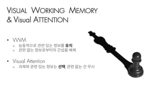 VISUAL WORKING MEMORY
& Visual ATTENTION
• VWM
⚬ 능동적으로 관련 있는 정보를 유지
⚬ 관련 없는 정보로부터의 간섭을 배제
• Visual Attention
⚬ 과제와 관련 있는 정보는 선택, 관련 없는 건 무시
 