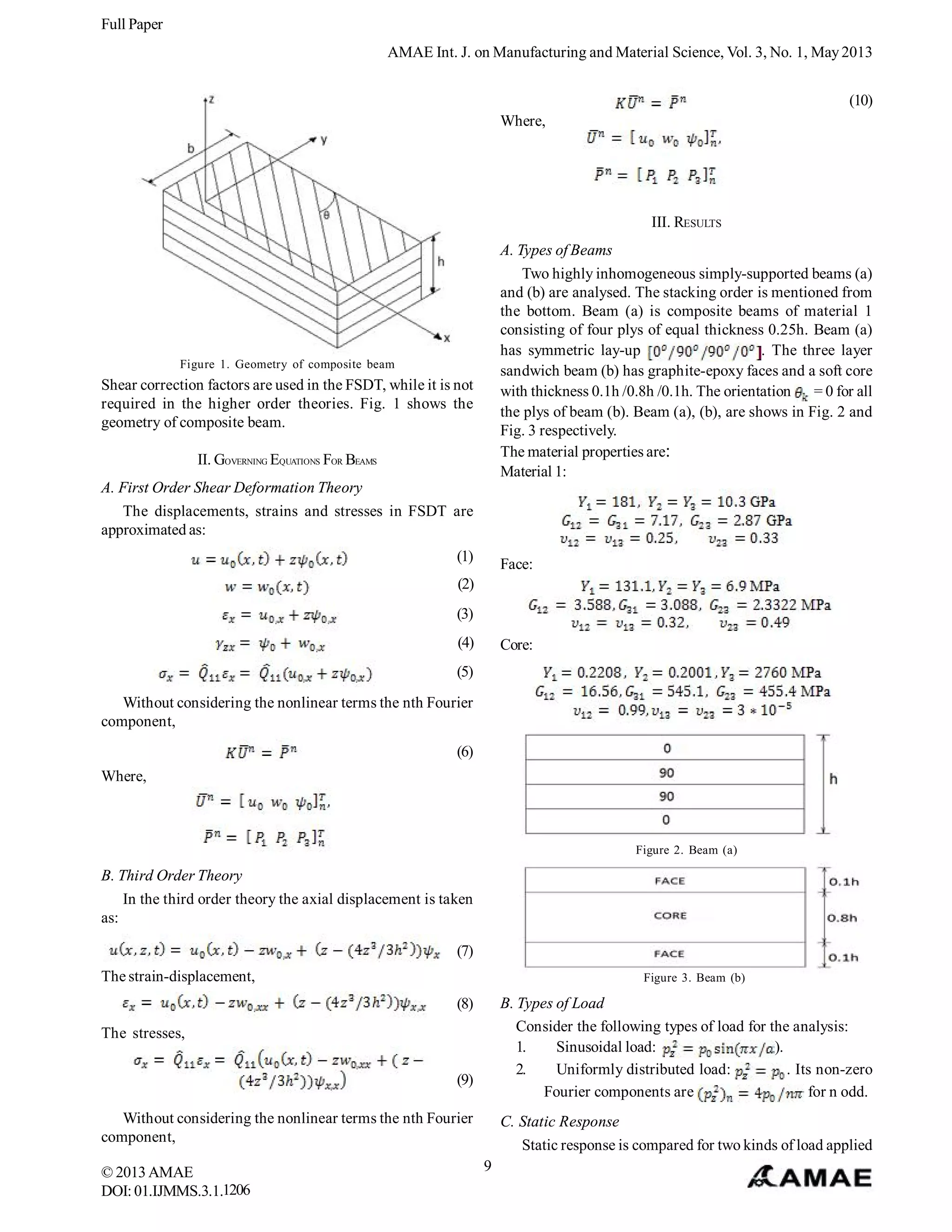 Modeling and Analysis of Laminated Composite Beams using Higher Order ...