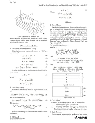 Modeling and Analysis of Laminated Composite Beams using Higher Order ...