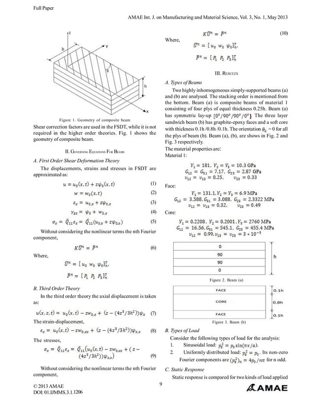 Modeling and Analysis of Laminated Composite Beams using Higher Order ...