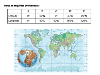 Marca as seguintes coordenadas:
A B C D E
Latitude 0º 60ºN 0º 40ºS 20ºN
Longitude 0º 40ºO 40ºE 160ºE 120ºE
 