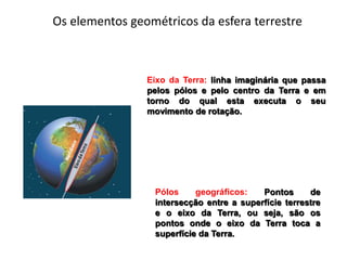 Eixo da Terra: linha imaginária que passa
pelos pólos e pelo centro da Terra e em
torno do qual esta executa o seu
movimento de rotação.
Pólos geográficos: Pontos de
intersecção entre a superfície terrestre
e o eixo da Terra, ou seja, são os
pontos onde o eixo da Terra toca a
superfície da Terra.
Os elementos geométricos da esfera terrestre
 