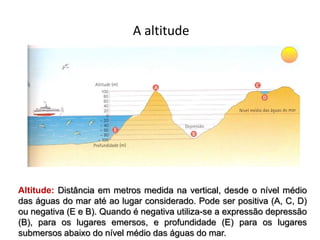 A altitude
Altitude: Distância em metros medida na vertical, desde o nível médio
das águas do mar até ao lugar considerado. Pode ser positiva (A, C, D)
ou negativa (E e B). Quando é negativa utiliza-se a expressão depressão
(B), para os lugares emersos, e profundidade (E) para os lugares
submersos abaixo do nível médio das águas do mar.
 