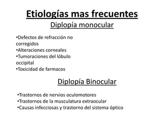 Etiologías mas frecuentes
               Diplopía monocular
•Defectos de refracción no
corregidos
•Alteraciones corneales
•Tumoraciones del lóbulo
occipital
•Toxicidad de farmacos

                   Diplopía Binocular
•Trastornos de nervios oculomotores
•Trastornos de la musculatura extraocular
•Causas infecciosas y trastorno del sistema óptico
 