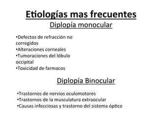 E3ologías	
  mas	
  frecuentes	
  
                       Diplopía	
  monocular	
  
• Defectos	
  de	
  refracción	
  no	
  
corregidos	
  
• Alteraciones	
  corneales	
  
• Tumoraciones	
  del	
  lóbulo	
  
occipital	
  
• Toxicidad	
  de	
  farmacos	
  

                            Diplopía	
  Binocular	
  
• Trastornos	
  de	
  nervios	
  oculomotores	
  
• Trastornos	
  de	
  la	
  musculatura	
  extraocular	
  
• Causas	
  infecciosas	
  y	
  trastorno	
  del	
  sistema	
  ópLco	
  
 