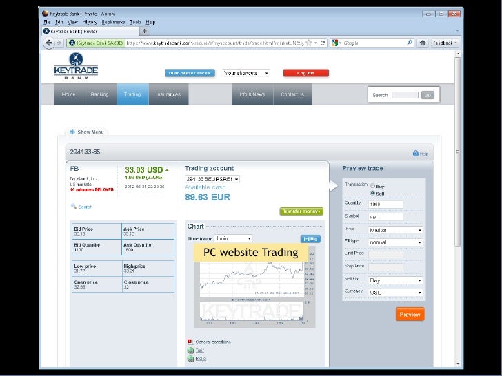 Pc Banking Software