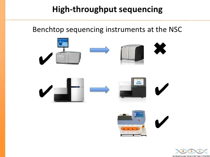 New High Throughput Sequencing technologies at the Norwegian Sequenci…