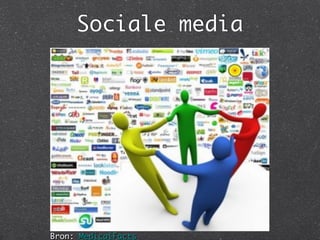 Sociale media	




Bron: MedicalFacts	
 