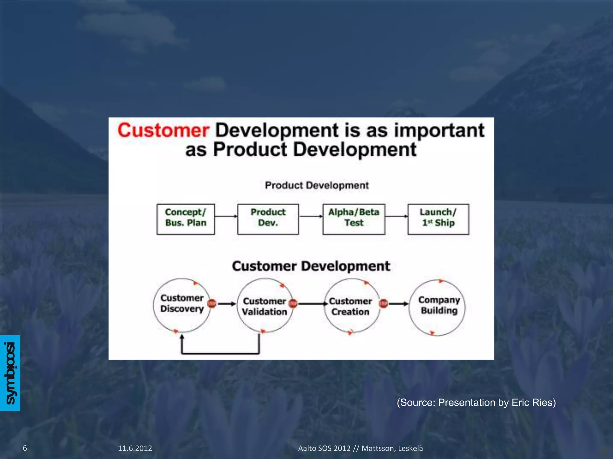 (Source: Presentation by Eric Ries)



6   11.6.2012   Aalto SOS 2012 // Mattsson, Leskelä
 