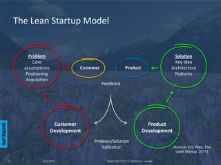 The Lean Startup Model


        Problem                                                                     Solution
          Core                                                                      Key idea
      assumptions              Customer                  Product                  Architecture
       Positioning                                                                  Features
       Acquisition
                                          Feedback




                      Customer                                          Product
                     Development                                      Development
                                    Problem/Solution
                                       Validation                                   (Source: Eric Ries, The
                                                                                      Lean Startup, 2011)

3             11.6.2012                     Aalto SOS 2012 // Mattsson, Leskelä
 