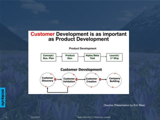 (Source: Presentation by Eric Ries)



6   11.6.2012   Aalto SOS 2012 // Mattsson, Leskelä
 