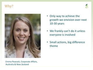 Why?

                                   • Only way to achieve the
                                     growth we envision over next
                                     10-30 years

                                   • We frankly can’t do it unless
                                     everyone is involved

                                   • Small actions, big difference
                                     theme



Emma Peacock, Corporate Affairs,
Australia & New Zealand
5                                                         CONFIDENTIAL
 
