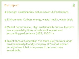 The Impact

 Savings:   Sustainability culture saves DuPont billions

 Environment:   Carbon, energy, waste, health, water goals

 Market   Performance: High sustainability firms outperform
    low sustainability firms in both stock market and
    accounting performance (HBS, 11/2011)

 Talent:  92% of Generation Y is more likely to work for an
    environmentally-friendly company. 63% of all women
    surveyed want their companies to become more
    sustainable.

6                                                    CONFIDENTIAL
 