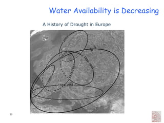 Water Availability is Decreasing  