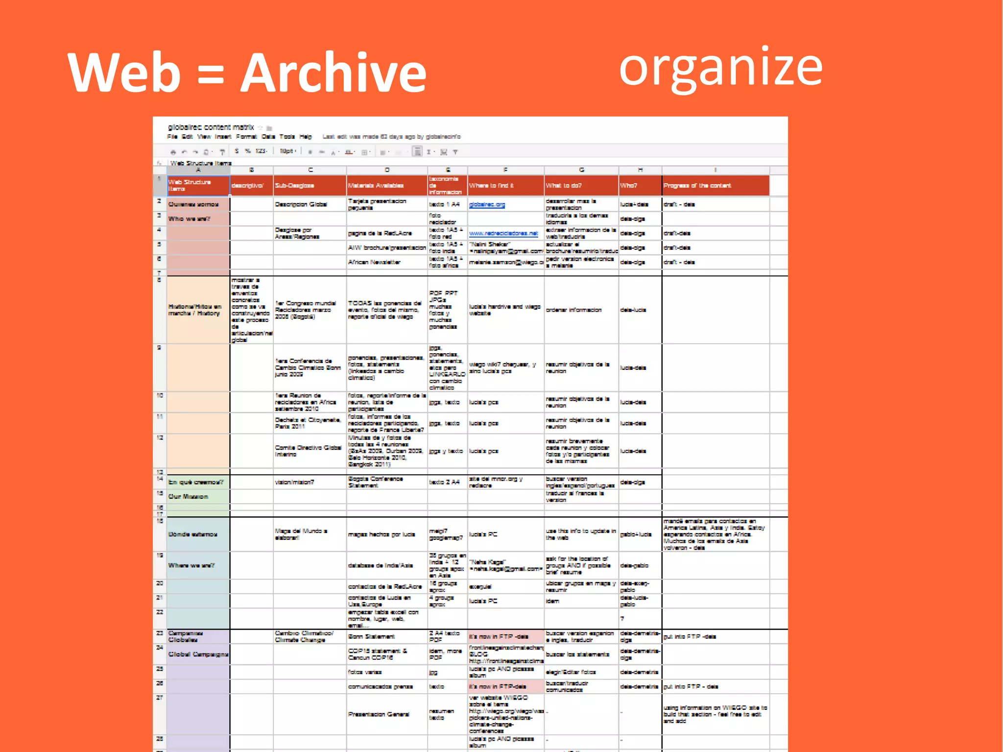 Web = Archive   organize
 