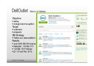 DellOutlet                  Twitter as an Outletstore


 Objective
 selling
 change brand recognition
 Target
 customers
 prospects
 SM Strategy
 Twitter as a sales plattform
 Results
 June 2009: $6,5 M revenue
 Delloutlet: 1,54 Mio 7/11
 1,55 Mio 12/11 follower
 (D: 131 seit Feb. 2011)


12.6.2012 Dr. Ute Hillmer                               19.12.2011
 