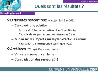 Quels sont les résultats ?
Difficultés rencontrées – projet réalisé en 2011
– Concevoir une solution
• Extensible à l’Automatisation et la Cloudification
• Capable de supporter une croissance sur 5 ans
– Minimiser les impacts sur le plan d’activités annuel
• Réalisation d’une migration technique (P2V)
Architecture - spécifique au contexte !
– Vmware + serveurs en lames
– Consolidation des serveurs 7:1
Projet > Résultats
Virtualisation du SI
 