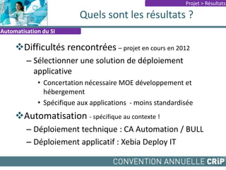 Quels sont les résultats ?
Difficultés rencontrées – projet en cours en 2012
– Sélectionner une solution de déploiement
applicative
• Concertation nécessaire MOE développement et
hébergement
• Spécifique aux applications - moins standardisée
Automatisation - spécifique au contexte !
– Déploiement technique : CA Automation / BULL
– Déploiement applicatif : Xebia Deploy IT
Automatisation du SI
Projet > Résultats
 