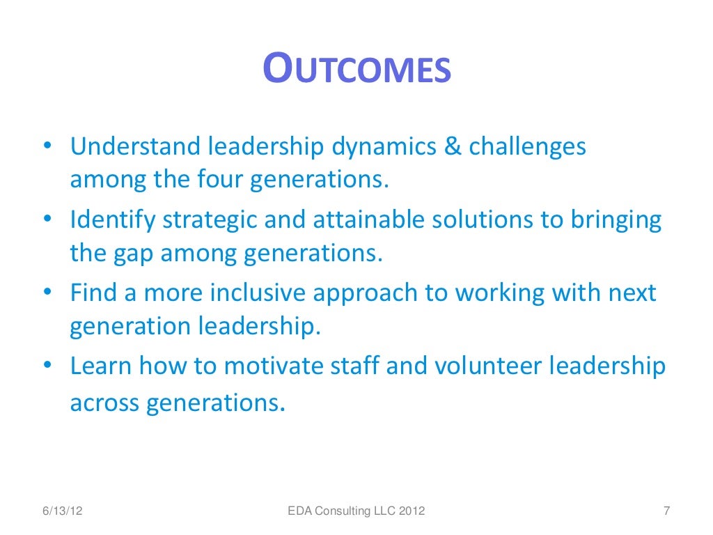 Understand leadership dynamics