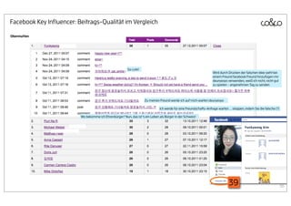 Facebook Key Inﬂuencer: Beitrags-Qualität im Vergleich

Obermutten




                                                         So cute!
                                                                                                                     Wird durch Drücken der falschen Idee sieht bei
                                                                                                                     einem Freund facebook Freund hinzufügen mir
                                                                                                                     deuryeoyo verwenden, weiß ich nicht, nicht gut
                                                                                                                     zu spielen - angenehmen Tag zu senden



                                                                     Zu meinen Freund werde ich auf mich warten deuryeoyo

                                                                               Ich werde für eine Freundschafts-Anfrage warten ... stoppen, indem Sie die falsche (?)

                         Wo bekomme ich Ehrenbürger? Nun, das ist 's ein Leben als Bürger in der Schweiz!




                                                                                                                                39                                      56
 