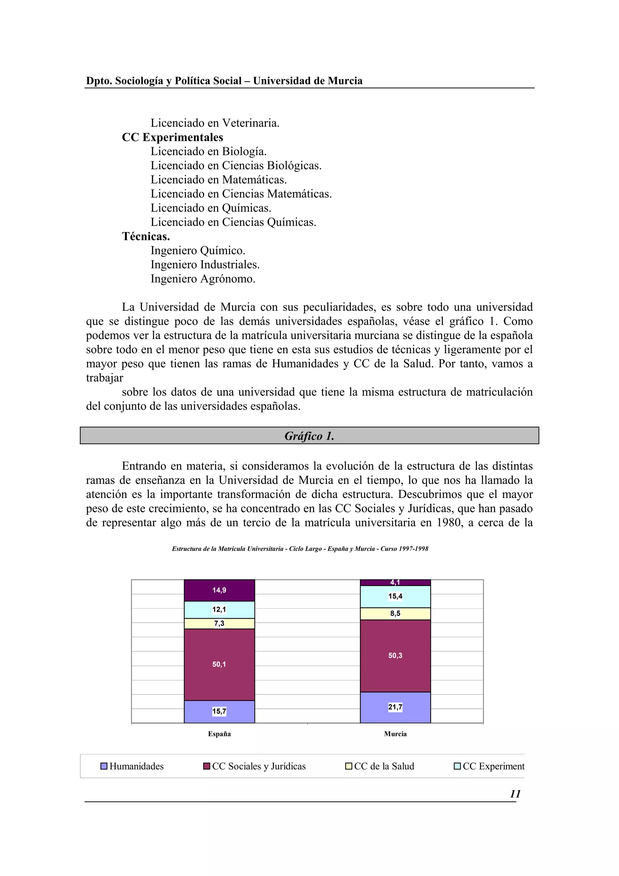 VII Conferencia de Sociología de la Educación en la Universidad de Murcia