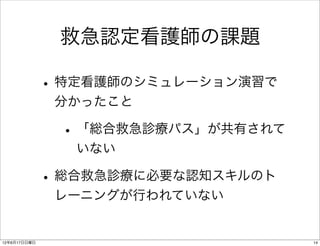 救急認定看護師の課題

              • 特定看護師のシミュレーション演習で
               分かったこと

               • 「総合救急診療パス」が共有されて
                いない

              • 総合救急診療に必要な認知スキルのト
               レーニングが行われていない


12年6月17日日曜日                         14
 