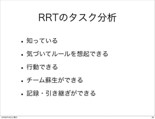 120616 rrsデザイン | PDF