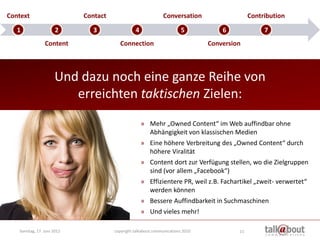 Context                     Contact                            Conversation                   Contribution

   1                  2        3                4                       5           6              7
                Content                  Connection                             Conversion



                     Und dazu noch eine ganze Reihe von
                        erreichten taktischen Zielen:
                                                    » Mehr „Owned Content“ im Web auffindbar ohne
                                                      Abhängigkeit von klassischen Medien
                                                    » Eine höhere Verbreitung des „Owned Content“ durch
                                                      höhere Viralität
                                                    » Content dort zur Verfügung stellen, wo die Zielgruppen
                                                      sind (vor allem „Facebook“)
                                                    » Effizientere PR, weil z.B. Fachartikel „zweit- verwertet“
                                                      werden können
                                                    » Bessere Auffindbarkeit in Suchmaschinen
                                                    » Und vieles mehr!

   Sonntag, 17. Juni 2012             copyright talkabout communications 2010            11
 