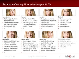 Zusammenfassung: Unsere Leistungen für Sie



Contribution                  Context                          Contact                       Content
» Workshop zur Definition     » Analyse des Umfelds            » Konzeption und Einrich-     » Themenmanagement
  der Wertbeitrags            » Positionierungsworkshop          tung von Blogs, Facebook,   » Redaktionspläne
» Definition ambitionierter   » Entwicklung einer klaren         Twitter u.v.m.              » Redaktion und Text
  aber realistischer Ziele      „Social Media Positio-         » Identifikation Influencer   » Bildredaktion
» Definition von KPIs           nierung / Story“               » Influencer Relations        » Videoproduktion
» …                           » …                              » …                           » …




Connection                    Conversation                     Conversion                    Technologie & Tools
» Begleitende PR (Fach- und   » Steuerung des Dialogs          » Laufendes Monitoring        » Monitoring-System
  allgemeine Presse)          » Krisenmanagement               » Laufendes Reporting         » Social-Intelligence-Systeme
» Speaker‘s Placement         » Community Management           » Kontrolle der KPIs          » Augmented Reality
» Umsetzung Broschüren        » Schulung des Dialogteams       » Laufende Beratung (auch     » Instore-TV
» Beratung Integration in     » Entwicklung von Hand-            bei Umsetzung Learnings)    » …
  andere Komm-Mittel            büchern und Checklisten        » Interne Kommunikation
» …                           » …                              » …


   Sonntag, 17. Juni 2012               copyright talkabout communications 2012               12
 