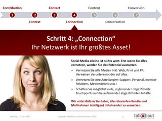 Contribution                       Contact                              Content                    Conversion

     1                       2        3                  4                    5          6             7
                        Context                   Connection                        Conversation



                                  Schritt 4: „Connection“
                             Ihr Netzwerk ist Ihr größtes Asset!
                                                       Social Media alleine ist nichts wert. Erst wenn Sie alles
                                                       vernetzen, werden Sie das Potenzial ausnutzen.
                                                       » Vernetzen Sie alle Medien inkl. Web, Print und PR.
                                                         Verweisen sie untereinander auf alles.
                                                       » Vernetzen Sie Ihre Abteilungen: Support, Personal, Investor
                                                         Relations, Medienarbeit usw.!
                                                       » Schaffen Sie möglichst viele, aufeinander abgestimmte
                                                         Touchpoints auf die aufeinander abgestimmten Inhalte.

                                                       Wir unterstützen Sie dabei, alle relevanten Kanäle und
                                                       Maßnahmen intelligent miteinander zu vernetzen.


    Sonntag, 17. Juni 2012                copyright talkabout communications 2010             6
 