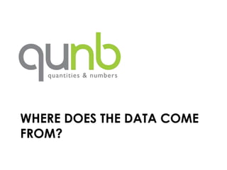 WHERE DOES THE DATA COME
FROM?
 