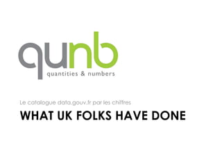 Le catalogue data.gouv.fr par les chiffres

WHAT UK FOLKS HAVE DONE
 