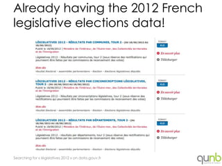 Already having the 2012 French
legislative elections data!




Searching for « législatives 2012 » on data.gouv.fr
 