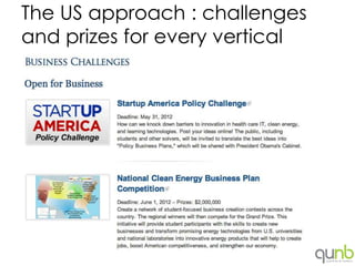 The US approach : challenges
and prizes for every vertical
 