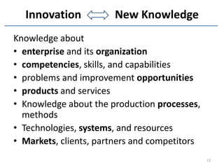 Innovation           New Knowledge
Knowledge about
• enterprise and its organization
• competencies, skills, and capabilities
• problems and improvement opportunities
• products and services
• Knowledge about the production processes,
  methods
• Technologies, systems, and resources
• Markets, clients, partners and competitors
                                               13
 