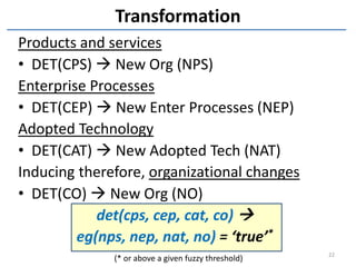 Transformation
Products and services
• DET(CPS)  New Org (NPS)
Enterprise Processes
• DET(CEP)  New Enter Processes (NEP)
Adopted Technology
• DET(CAT)  New Adopted Tech (NAT)
Inducing therefore, organizational changes
• DET(CO)  New Org (NO)
            det(cps, cep, cat, co) 
         eg(nps, nep, nat, no) = ‘true’*
                                                     22
              (* or above a given fuzzy threshold)
 