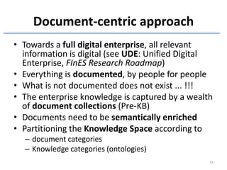 Document-centric approach
• Towards a full digital enterprise, all relevant
  information is digital (see UDE: Unified Digital
  Enterprise, FInES Research Roadmap)
• Everything is documented, by people for people
• What is not documented does not exist ... !!!
• The enterprise knowledge is captured by a wealth
  of document collections (Pre-KB)
• Documents need to be semantically enriched
• Partitioning the Knowledge Space according to
  – document categories
  – Knowledge categories (ontologies)
                                                 24
 