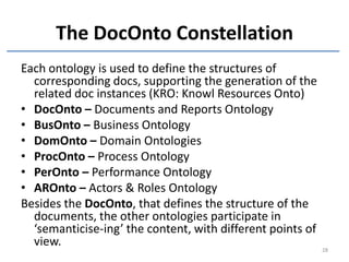 The DocOnto Constellation
Each ontology is used to define the structures of
  corresponding docs, supporting the generation of the
  related doc instances (KRO: Knowl Resources Onto)
• DocOnto – Documents and Reports Ontology
• BusOnto – Business Ontology
• DomOnto – Domain Ontologies
• ProcOnto – Process Ontology
• PerOnto – Performance Ontology
• AROnto – Actors & Roles Ontology
Besides the DocOnto, that defines the structure of the
  documents, the other ontologies participate in
  ‘semanticise-ing’ the content, with different points of
  view.
                                                            28
 