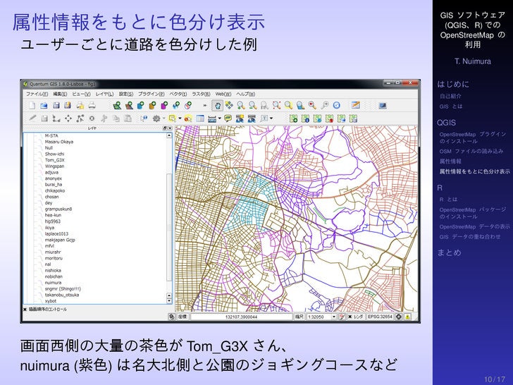 120619 Os Mworkshop Presentation