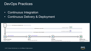 Launch Applications the Amazon Way - AWS Online Tech Talks